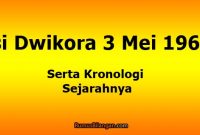 Isi Dwikora 3 Mei 1964